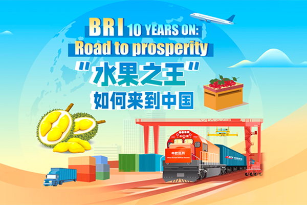 BRI 10 YEARS ON: Road to prosperity 