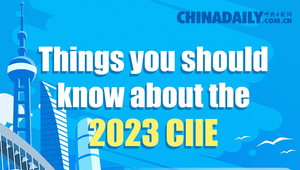 Things you should know about the 2023 CIIE