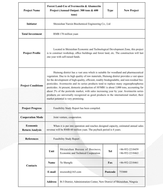 Forest Land-Use of Ivermectin & Abamectin Project(（Annual Output：300 tons & 600 tons).png