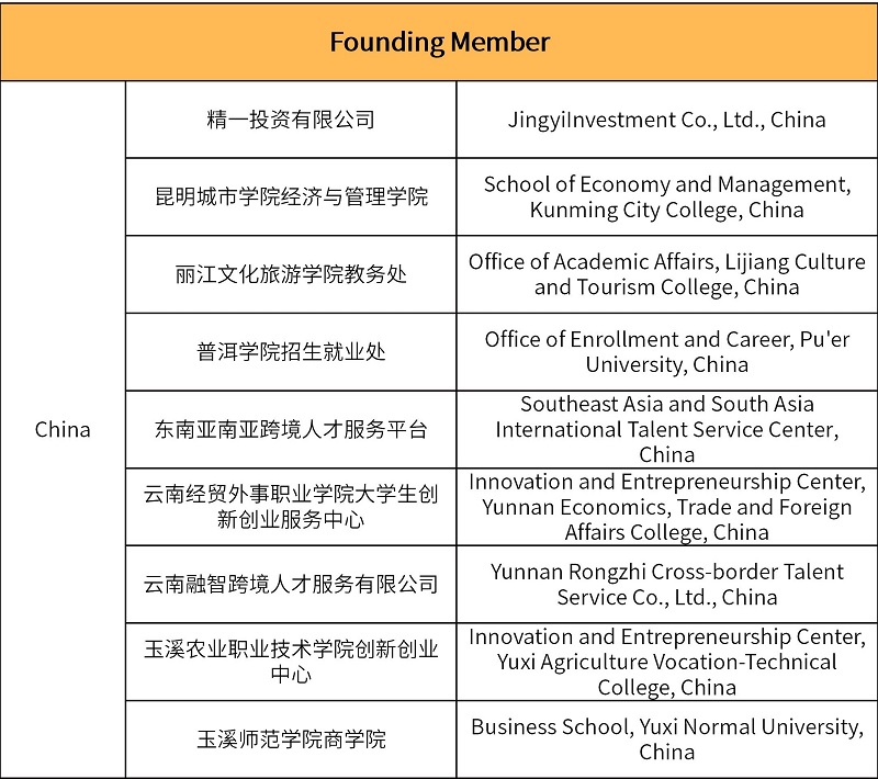 创新创业教育分委员会成员名单-2-EN.jpg