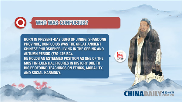 Q&A about Confucius