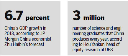 Sweet spot in economic transition