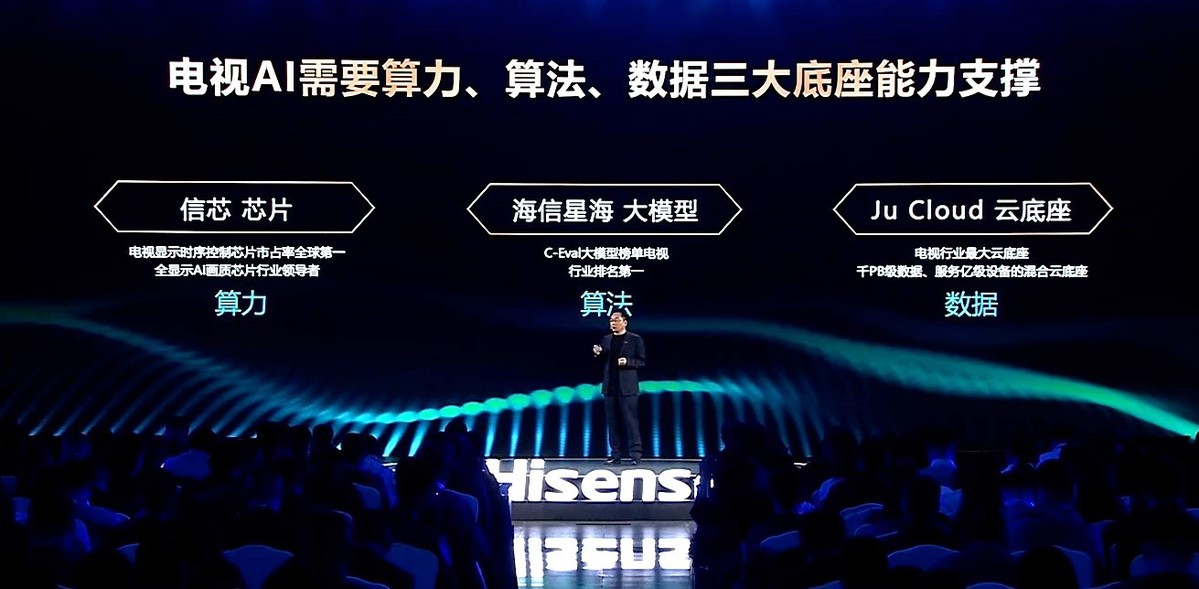 Hisense Group unveils new AI tech for TV industry