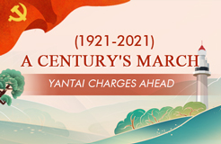 A century's march: Yantai charges ahead