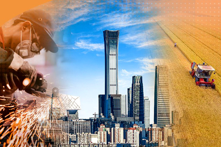 China's development targets in 2023