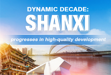 Dynamic decade: Shanxi progresses in high-quality development