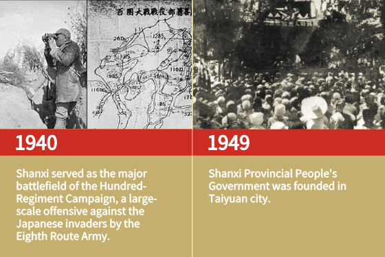 Shanxi served as the major battlefield of the Hundred-Regiment Campaign.