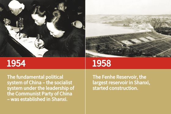 The fundamental political system of China was established in Shanxi.