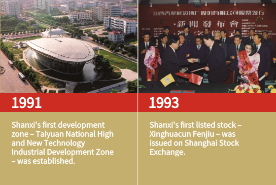 Shanxi's first development zone was established.