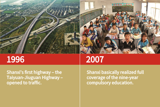 Shanxi's first highway opened to traffic.