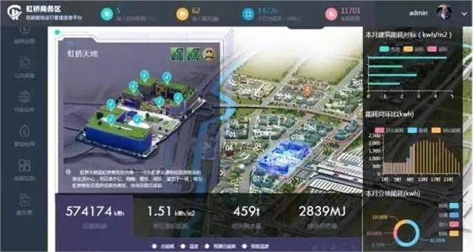 Shanghai's Hongqiao Intl CBD named among top digital business districts in 2023