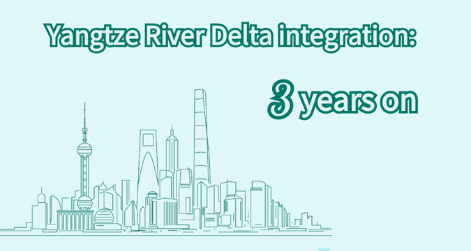 Yangtze River Delta integration: 3 years on