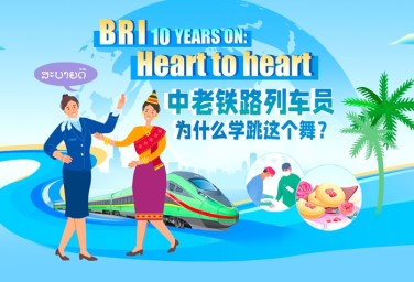 BRI 10 YEARS ON: Heart to heart