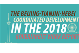 The Beijing-Tianjin-Hebei coordinated development in the 2018 Government Work Report