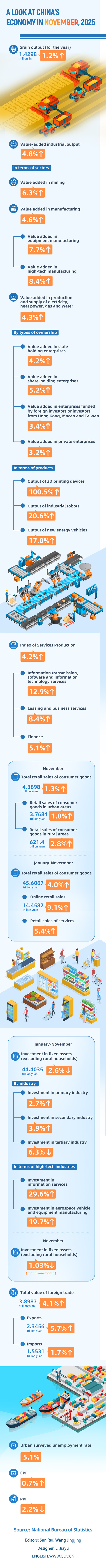 1216 国网经济转载_600.jpg
