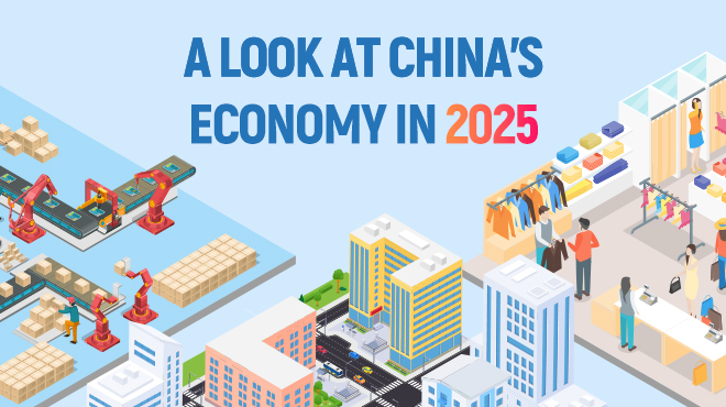 A look at China's economy in 2025