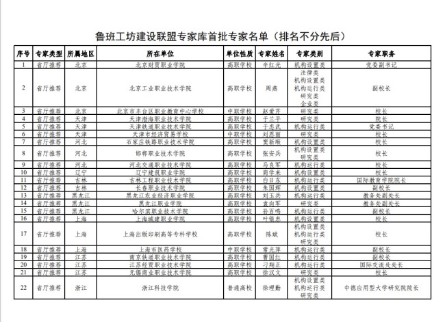 屏幕截图 2021-11-23 101939.jpg