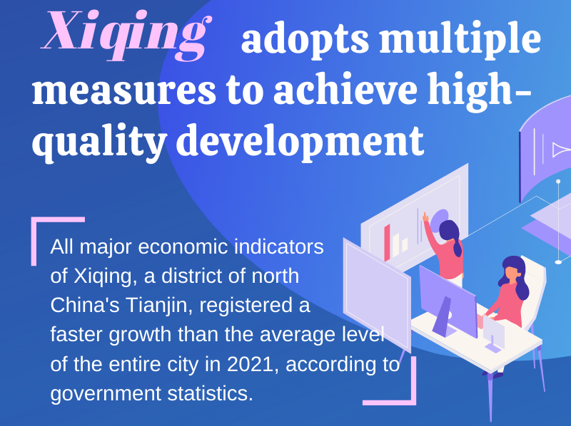Xiqing adopts multiple measures to achieve high-quality development