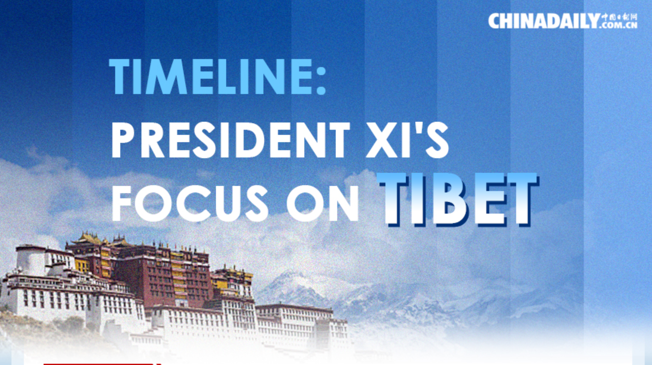 Timeline: President Xi's focus on Tibet