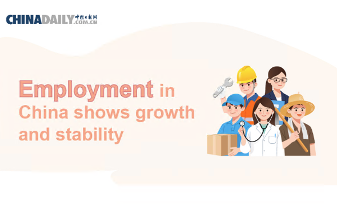 Employment in China shows growth and stability
