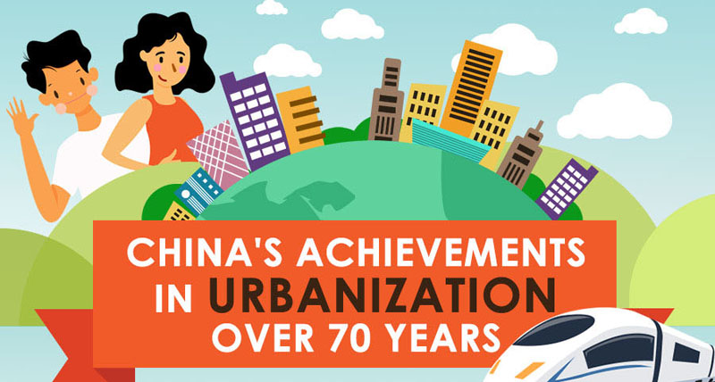 China's achievements in urbanization over 70 years