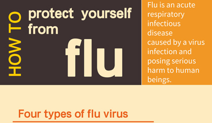 How to protect yourself from flu