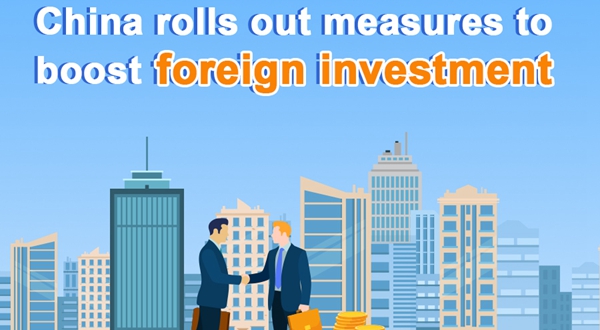 China rolls out measures to boost foreign investment