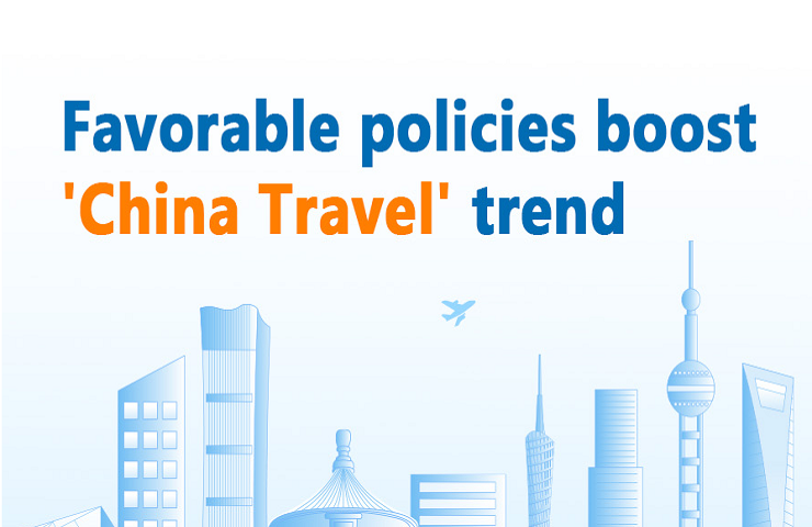 Favorable policies boost 'China Travel' trend