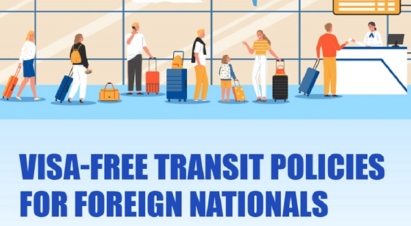 Visa-free transit policies for foreign nationals