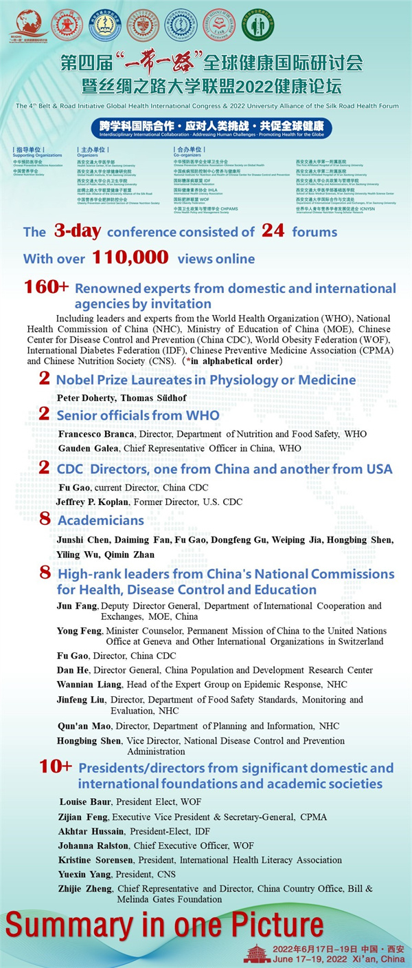 全球健康研讨会3.jpg