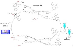 Smart materials mark new breakthrough by XJTU