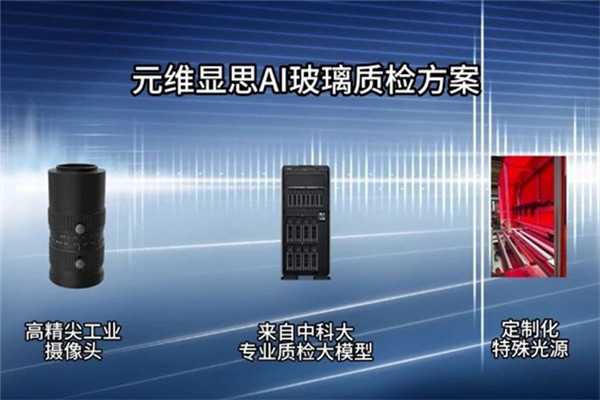 GUi-based firm powers smart manufacturing with AI model