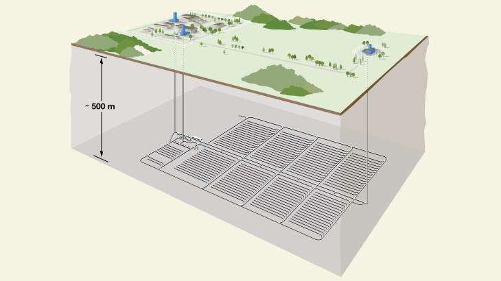 Canadian-used-fuel-repository-concept-(NWMO).jpg