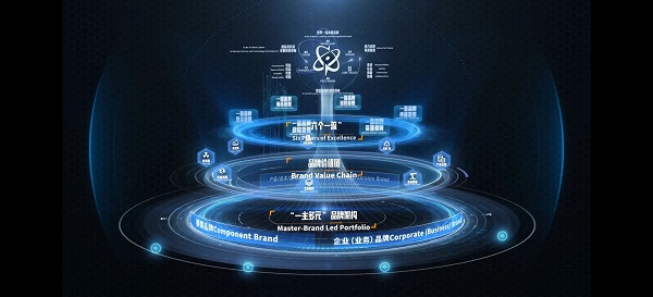 1761269392235006016.jpg 全球3.jpg