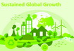 Jointly Promote Sustained Global Growth