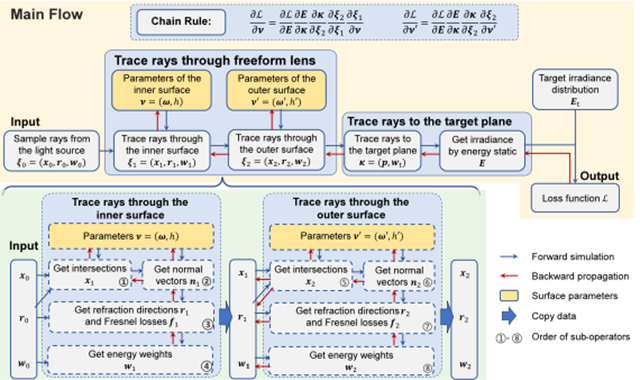 1bee31a3dfbc4c6dac32e4d9a35e8e52.png