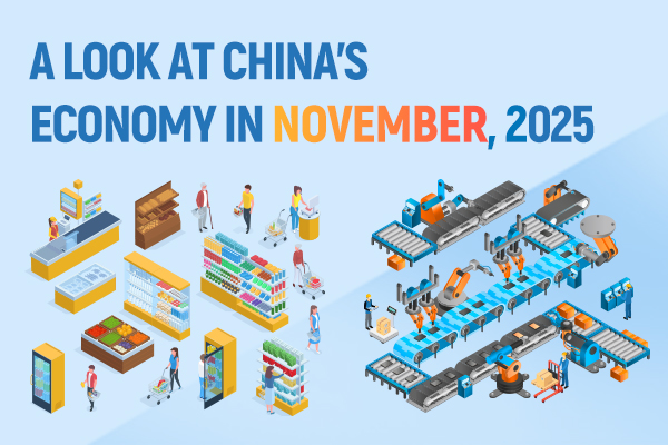 A look at China's economy in November, 2025