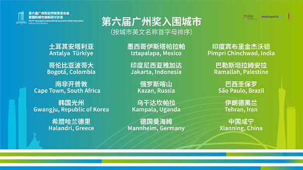 第六届广州奖入围城市The list of cities shortlisted for the  6th Guangzhou International Award for Urban Innovation..png