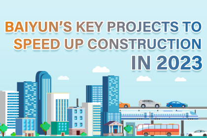 Baiyun's key projects to speed up construction in 2023