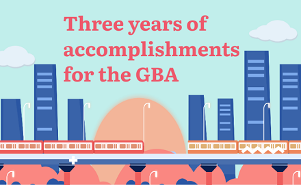 Three years of accomplishments for the GBA