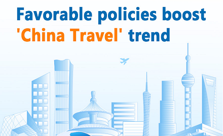 Favorable policies boost 'China Travel' trend