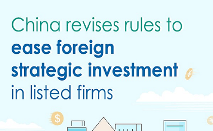 China revises rules to ease foreign strategic investment in listed firms