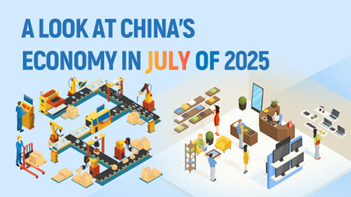 A look at China's economy in July, 2025