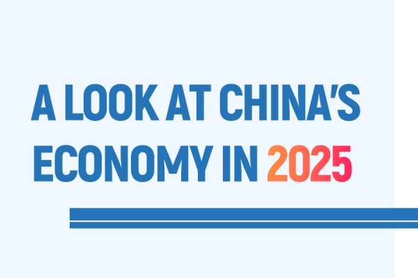 A look at China's economy in 2025