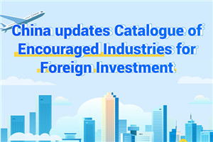 China updates Catalogue of Encouraged Industries for Foreign Investment