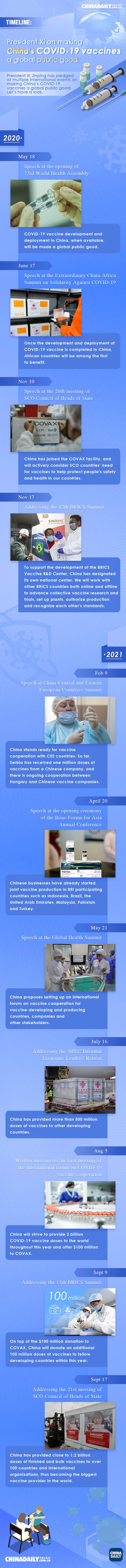 Xi on making China's COVID-19 vaccines a global public good.jpeg