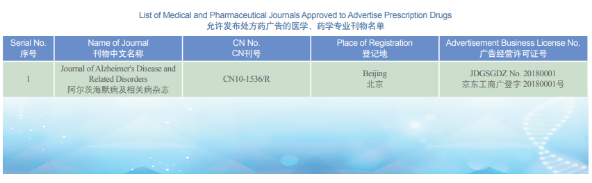 允许发布处方药广告的医学、药学专业刊物名单.png
