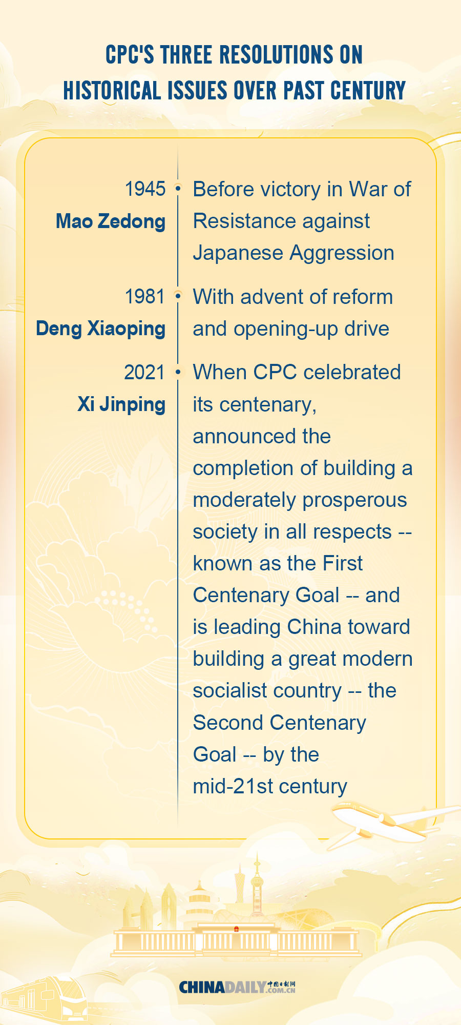 CPC's three resolutions on historical issues.jpeg