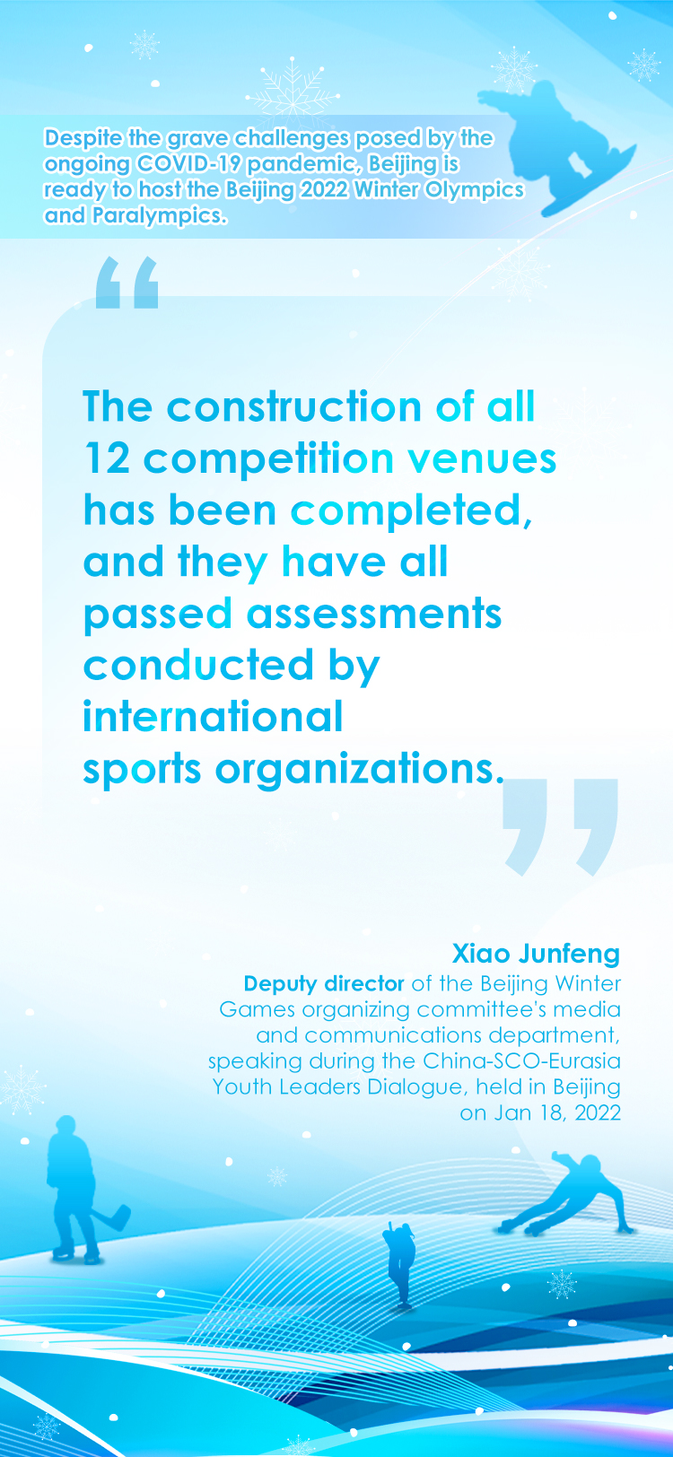 What they say about the Beijing 2022 Winter Olympics3.jpeg