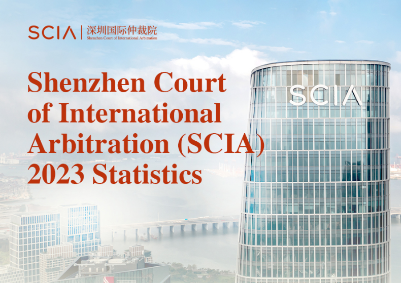 SCIA 2023 Statistics